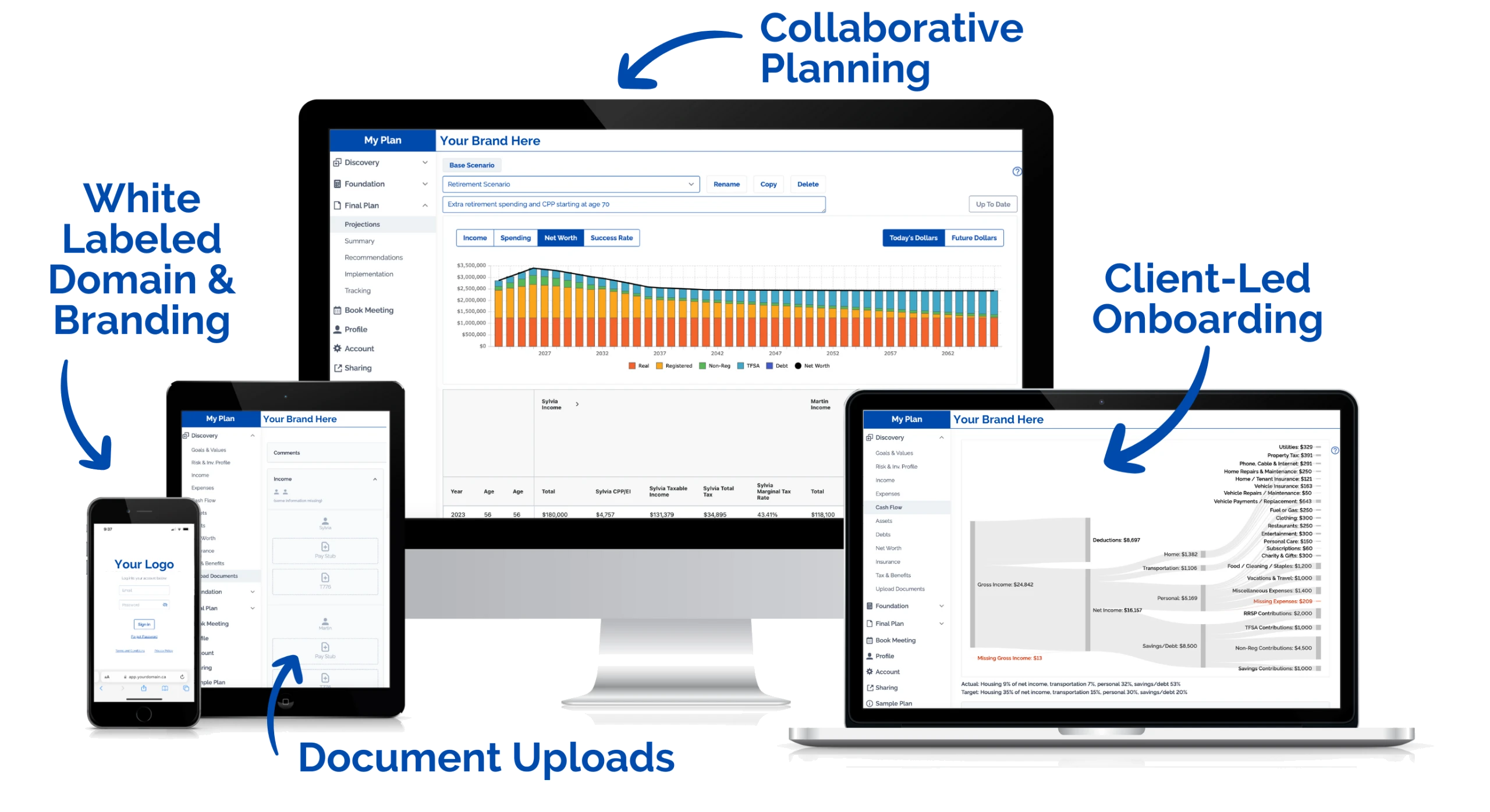 The Adviice platform white-labelled across desktop, laptop, tablet and phone: collaborative planning, white-labelled domain and branding, client-led onboarding, and document uploads.
